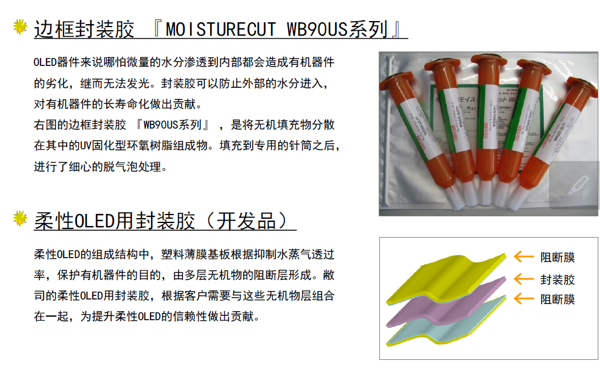 环氧封装UV胶