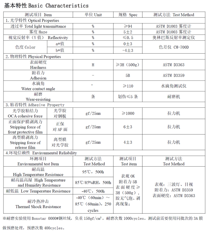 江苏日久光电股份有限公司
